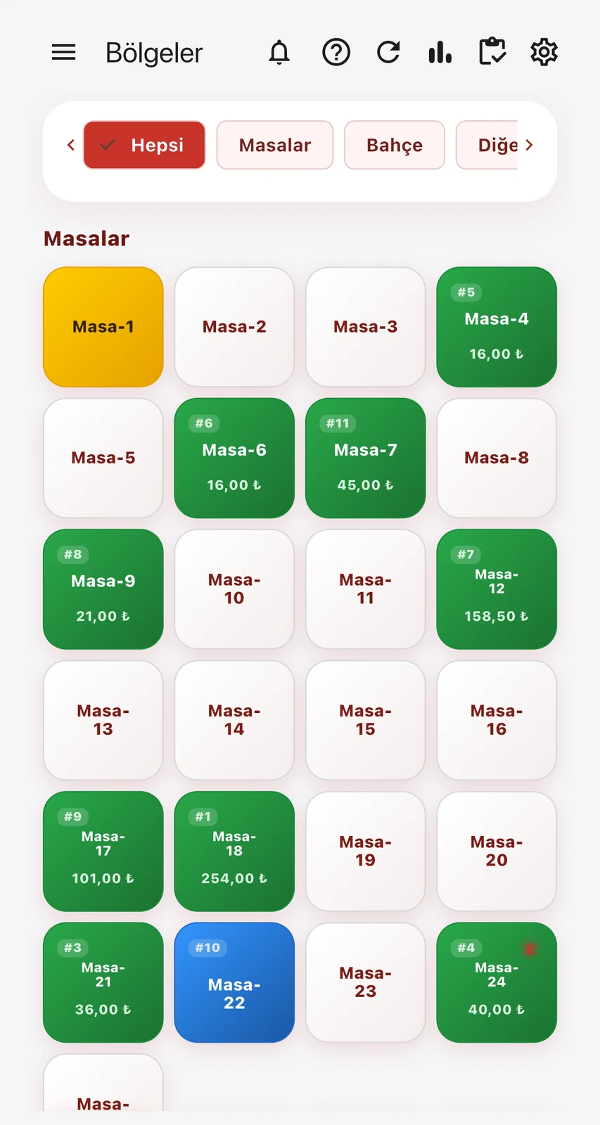 RoxPos telefon POS ekranı